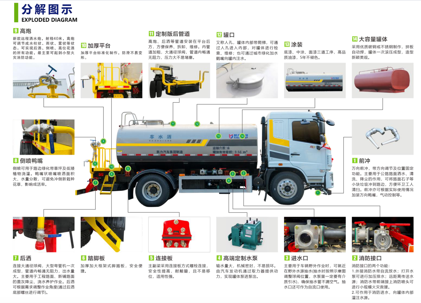 QQ20230421-090736@2x.png
